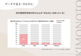 資料イメージ02