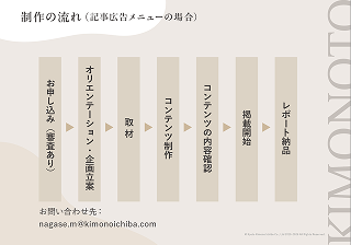 資料イメージ04