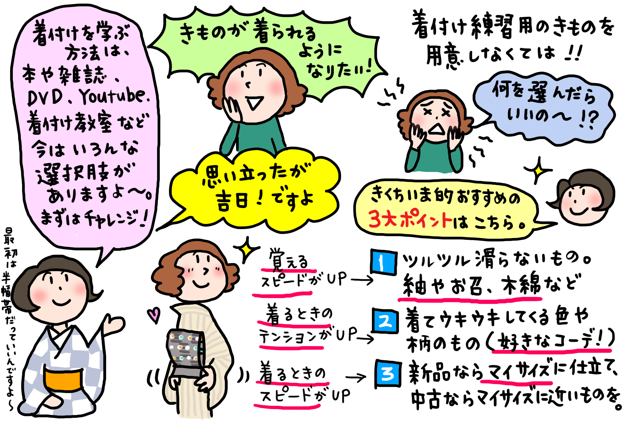 きものの始め時は、いつがいい？ 「きくちいまが、今考えるきものの