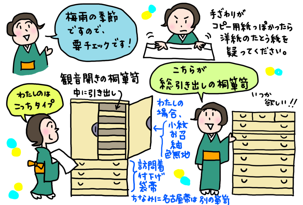 きものにカビがつかないようにするために 「きくちいまが、今考える