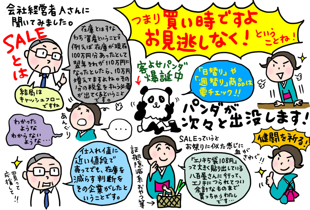 知れば納得、セールの事情 「きくちいまが、今考えるきもののこと」vol