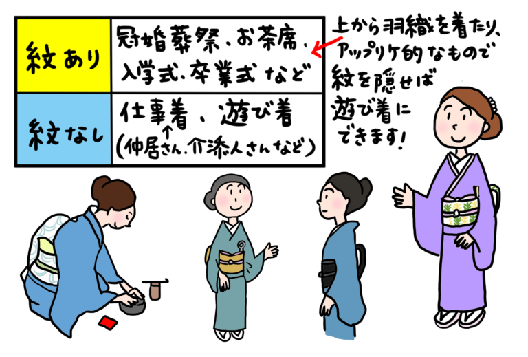 わがまま色無地を探索中 「きくちいまが、今考えるきもののこと」vol